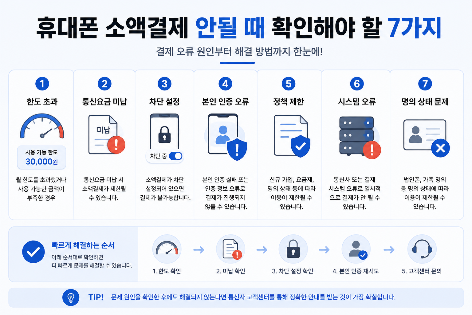 업로드된 이미지