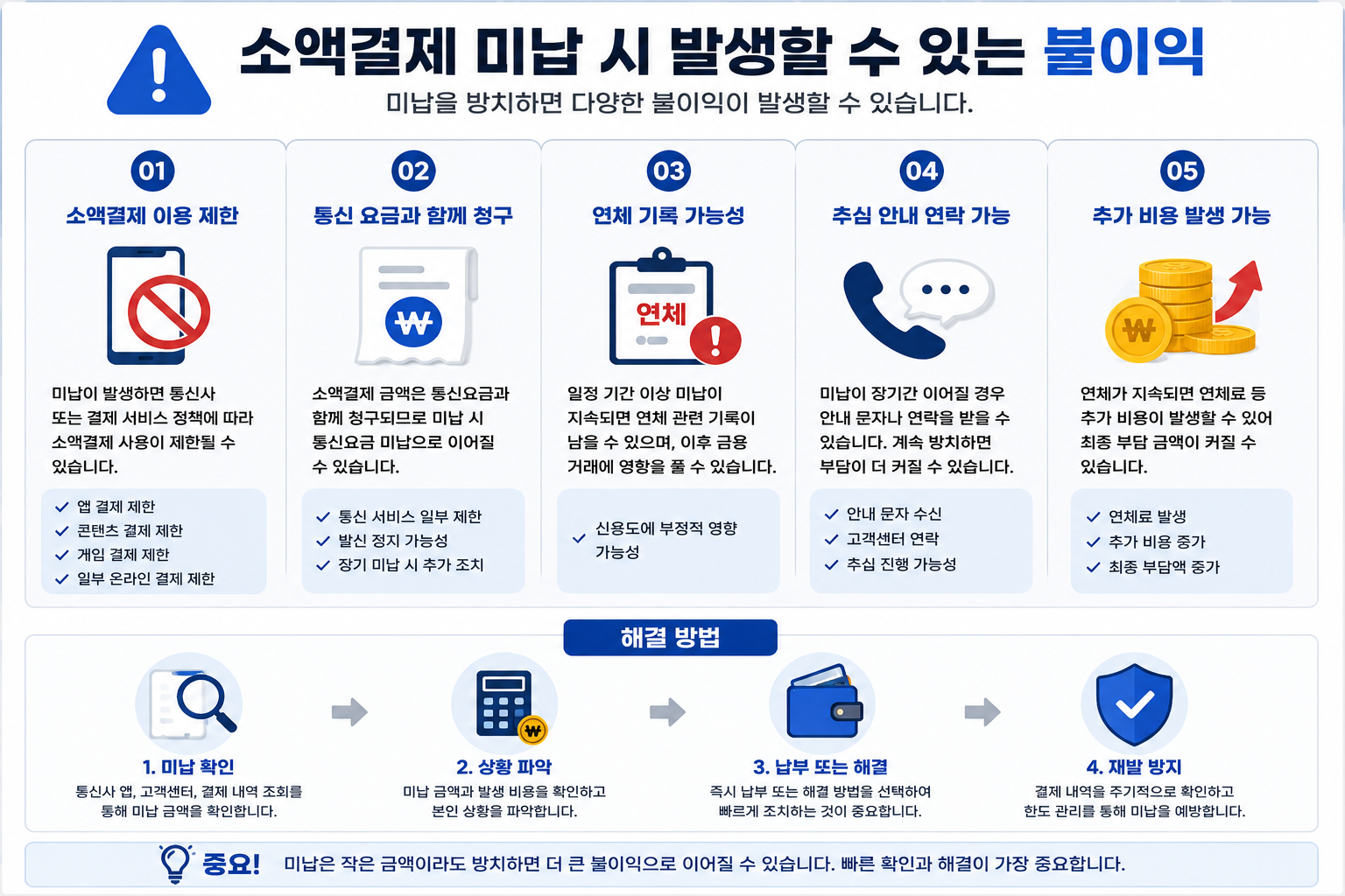 업로드된 이미지