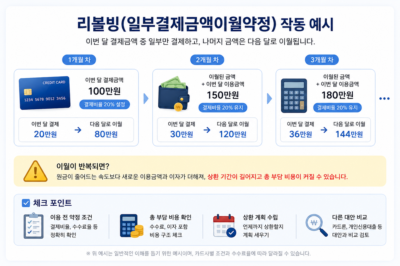 업로드된 이미지
