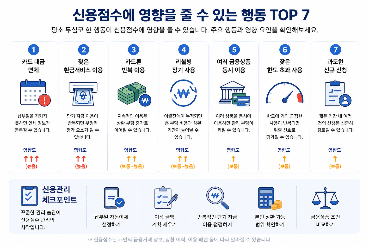 업로드된 이미지