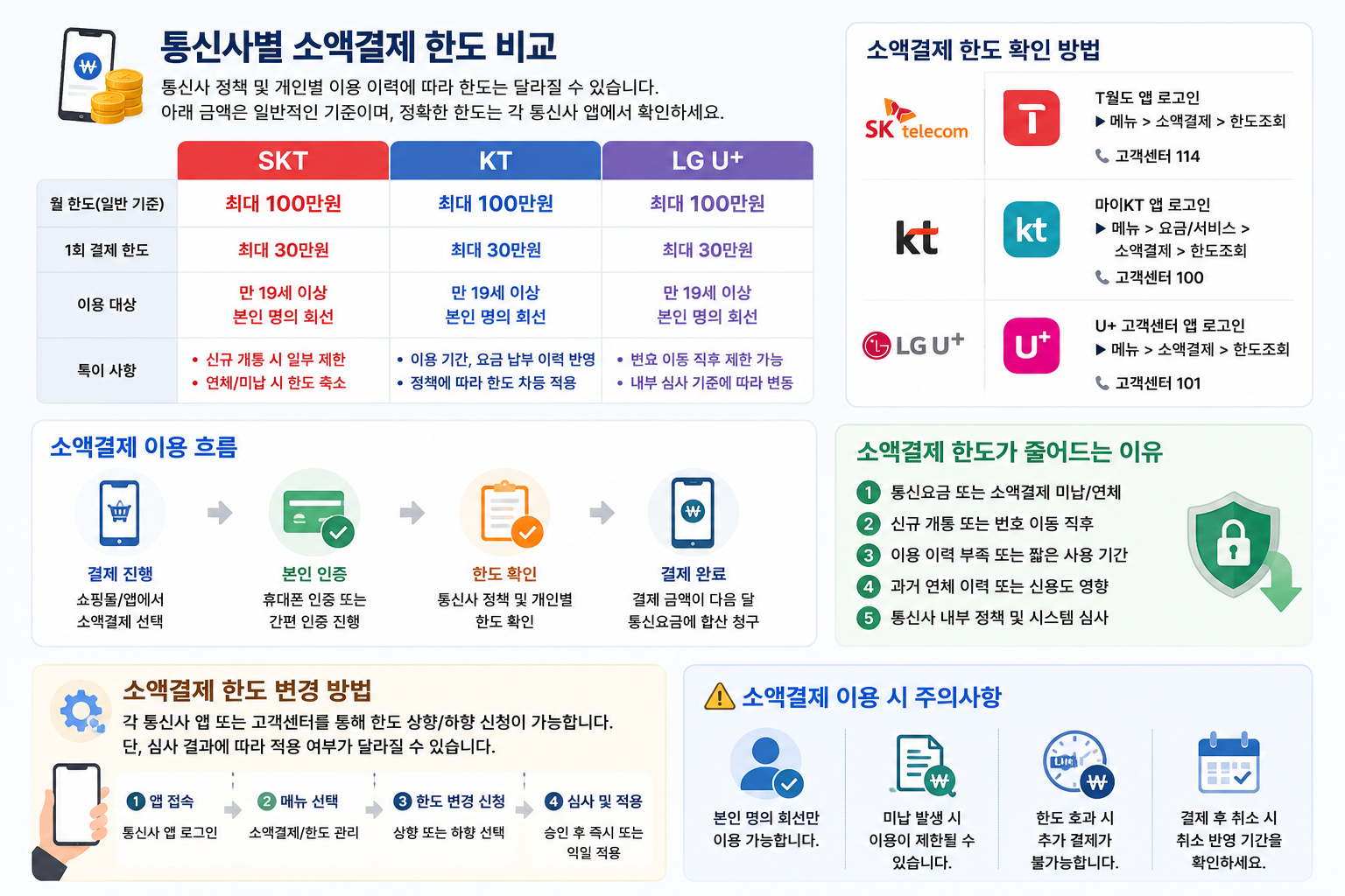업로드된 이미지