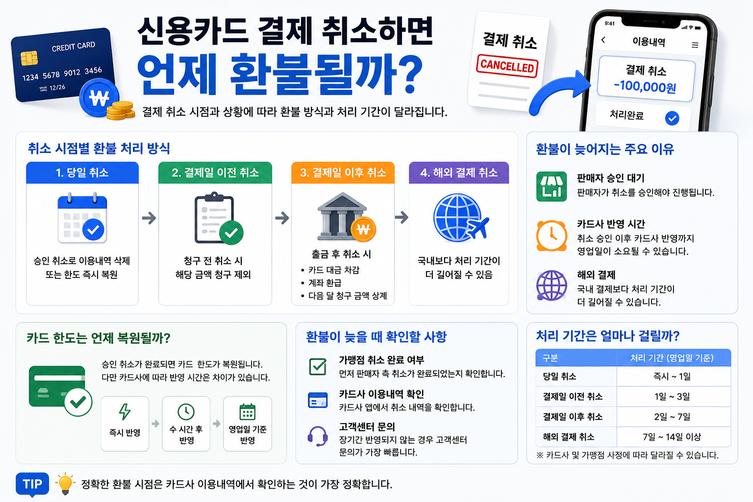 업로드된 이미지