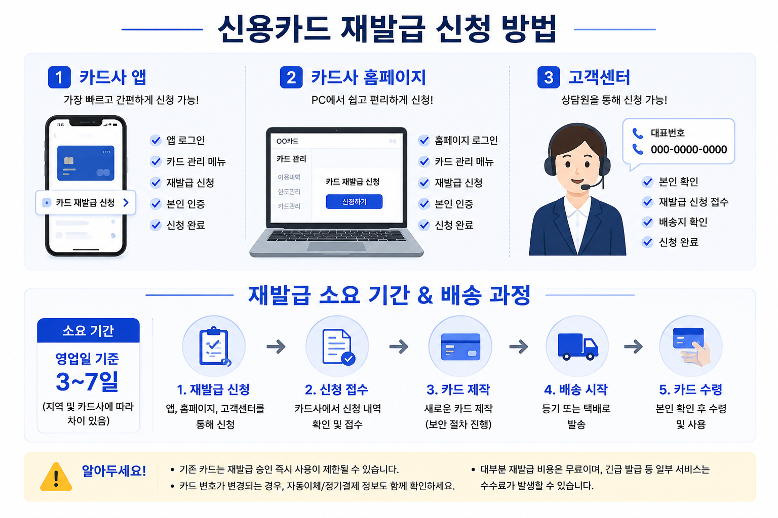 업로드된 이미지