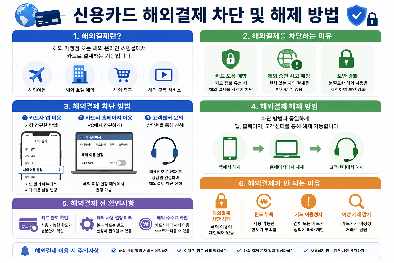 업로드된 이미지