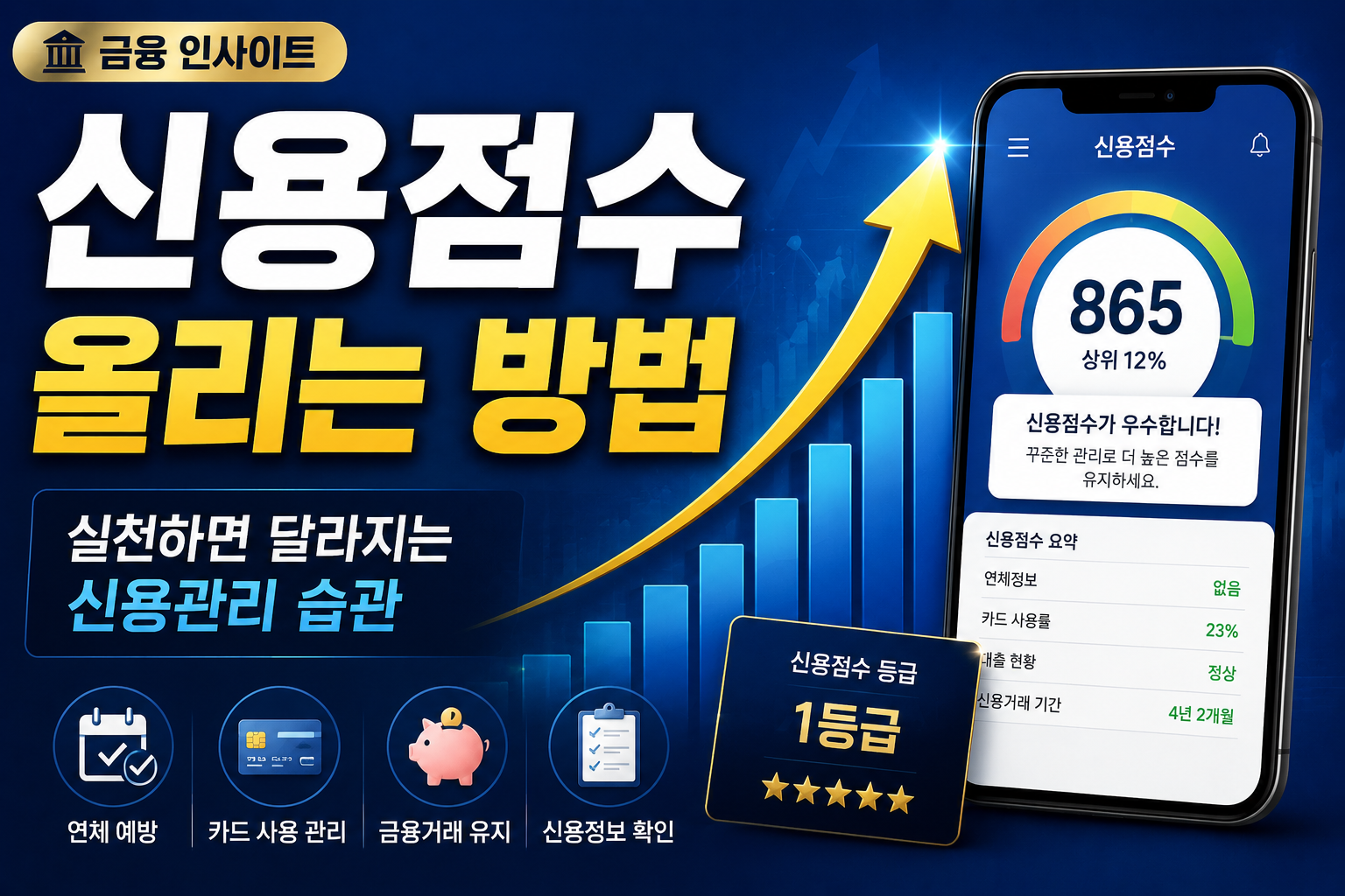 신용점수 올리는 방법 총정리 (2026 최신)